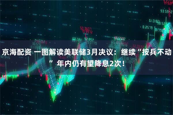 京海配资 一图解读美联储3月决议：继续“按兵不动” 年内仍有望降息2次！